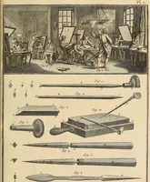 Picture 64 of 145 from Beaux-arts (1788), leaf 116