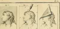 Picture 67 of 145 from Beaux-arts (1788), leaf 122