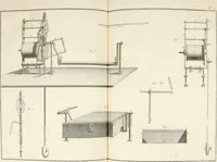 Picture 71 of 145 from Beaux-arts (1788), leaf 129