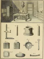 Picture 86 of 145 from Beaux-arts (1788), leaf 144