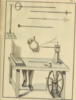 Picture 90 of 145 from Beaux-arts (1788), leaf 152
