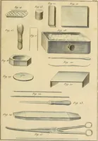Picture 94 of 145 from Beaux-arts (1788), leaf 156