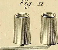 Picture 100 of 145 from Beaux-arts (1788), leaf 158