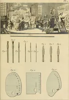 Picture 101 of 145 from Beaux-arts (1788), leaf 160