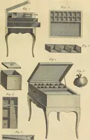 Picture 102 of 145 from Beaux-arts (1788), leaf 162