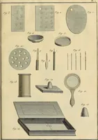 Picture 107 of 145 from Beaux-arts (1788), leaf 172