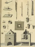 Picture 108 of 145 from Beaux-arts (1788), leaf 174