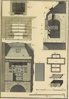 Picture 109 of 145 from Beaux-arts (1788), leaf 176