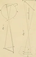Picture 111 of 145 from Beaux-arts (1788), leaf 178