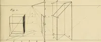 Picture 116 of 145 from Beaux-arts (1788), leaf 186
