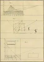 Picture 118 of 145 from Beaux-arts (1788), leaf 188