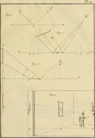 Picture 123 of 145 from Beaux-arts (1788), leaf 200
