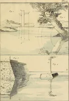 Picture 124 of 145 from Beaux-arts (1788), leaf 202