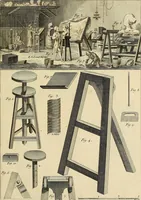 Picture 125 of 145 from Beaux-arts (1788), leaf 208