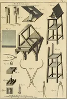Picture 126 of 145 from Beaux-arts (1788), leaf 210