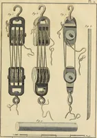 Picture 137 of 145 from Beaux-arts (1788), leaf 224