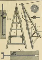 Picture 138 of 145 from Beaux-arts (1788), leaf 226