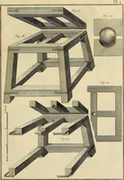 Picture 140 of 145 from Beaux-arts (1788), leaf 230