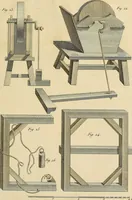 Picture 141 of 145 from Beaux-arts (1788), leaf 232