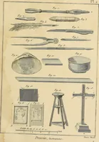 Picture 9 of 145 from Beaux-arts (1788), leaf 26