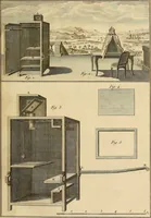 Picture 11 of 145 from Beaux-arts (1788), leaf 30