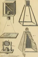 Picture 12 of 145 from Beaux-arts (1788), leaf 32