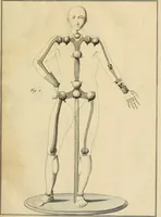 Picture 13 of 145 from Beaux-arts (1788), leaf 34