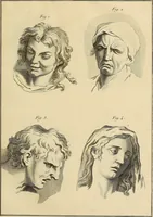 Picture 33 of 145 from Beaux-arts (1788), leaf 70