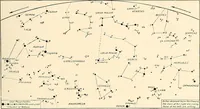 An illustration from A beginner's star-book; an easy guide to the stars and to the astronomical uses of the opera-glass, the field-glass and the telescope (1912)