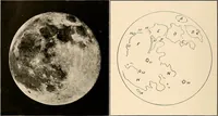 An illustration from A beginner's star-book; an easy guide to the stars and to the astronomical uses of the opera-glass, the field-glass and the telescope (1912)