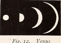 Picture 58 of 76 from A beginner's star-book; an easy guide to the stars and to the astronomical uses of the opera-glass, the field-glass and the telescope (1912), leaf 100