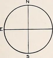 Picture 40 of 76 from A beginner's star-book; an easy guide to the stars and to the astronomical uses of the opera-glass, the field-glass and the telescope (1912), leaf 80