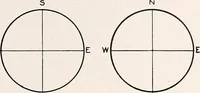 Picture 41 of 76 from A beginner's star-book; an easy guide to the stars and to the astronomical uses of the opera-glass, the field-glass and the telescope (1912), leaf 80