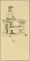 An illustration from Beginning woodwork at home and in school (1907)