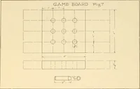 An illustration from Beginning woodwork at home and in school (1907)