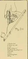 Picture 15 of 71 from Beginning woodwork at home and in school (1907), leaf 28
