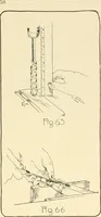 An illustration from Beginning woodwork at home and in school (1907)