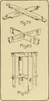 An illustration from Beginning woodwork at home and in school (1907)
