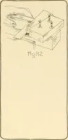 Picture 55 of 71 from Beginning woodwork at home and in school (1907), leaf 77
