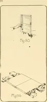 An illustration from Beginning woodwork at home and in school (1907)
