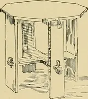 An illustration from Beginning woodwork at home and in school (1907)