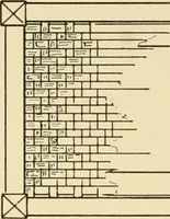 An illustration from Beginning woodwork at home and in school (1907)