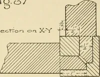 An illustration from Beginning woodwork at home and in school (1907)