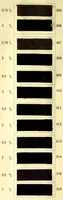 An illustration from Beizen- und Nuancierungsfarbstoffe auf Stückware = Mordant colours on piece goods and suitable shading colours = Colorants pour mordants et à nuancer sur tissu de laine (1890)