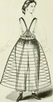 An illustration from Bekleidungskunst und Mode (1918)