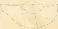 An illustration from Bekleidungskunst und Mode (1918)