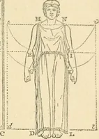 An illustration from Bekleidungskunst und Mode (1918)
