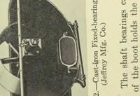 An illustration from Belt conveyors and belt elevators (1922)