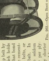 An illustration from Belt conveyors and belt elevators (1922)
