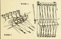 An illustration from Belt folio (1900)